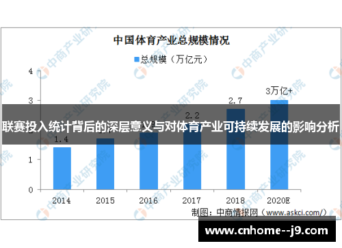 联赛投入统计背后的深层意义与对体育产业可持续发展的影响分析
