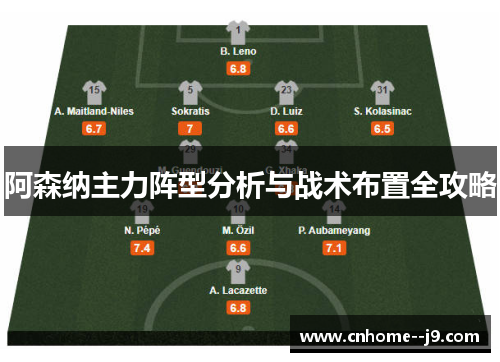 阿森纳主力阵型分析与战术布置全攻略