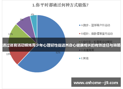 通过体育活动锻炼青少年心理韧性促进其身心健康成长的有效途径与策略 通过体育活动锻炼青少年心理韧性促进其身心健康成长的有效途径与策略