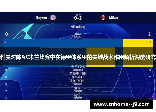 科曼对阵AC米兰比赛中在德甲体系里的关键战术作用解析深度研究